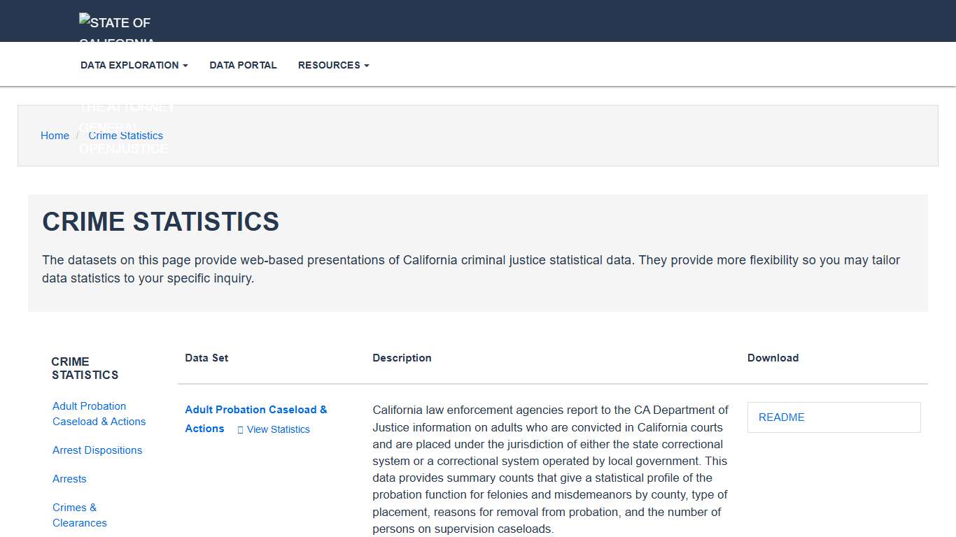 State of California Department of Justice - OpenJustice
